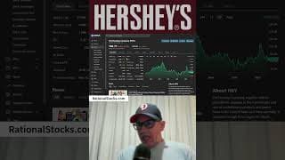 Hershey's Stock Too Sweet to Invest?