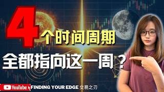 6500点/江恩、Delta、Hurst、Solar时间周期发生共振：市场转折信号解析