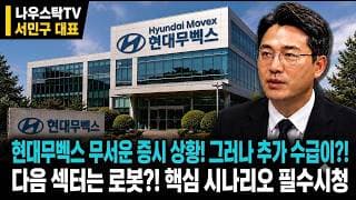 [현대무벡스 주가전망] 현대무벡스 무서운 증시 상황! 그러나 추가 수급이?! 다음 섹터는 로봇?! 핵심 시나리오 필수시청 #현대무벡스