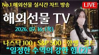 [해외선물 실시간]해외선물-“일정한 수익의 강한 힘.(2)#해외선물#나스닥#테슬라#엔비디아#트럼프#주식#재테크#경제