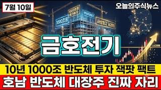 [금호전기 주가 전망] 금호전기 호남 반도체 클러스터 대장주 465원에서 3.5배 대급등 사상최고 1628원 신고가 세력 매집 자리 #금호전기주가전망 #금호전기목표가 #금호전기