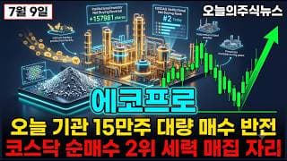 [에코프로 주가 전망] 오늘 기관 대량 매수 코스닥 시총 3위 신저가 진입 2차전지 지주 대장주 코스닥 순매수 2위 진짜 반전 #에코프로주가전망 #에코프로목표가 #에코프로