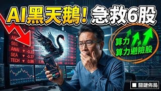 科技股突發黑天鵝！Anthropic新模型血洗網路安全板塊？緊急盤點6大「抗跌避險與AI底層算力」救命股，別做最後的接盤俠！#科技股 #黑天鵝 #Anthropic #AI股票 #網路安全股 #抗跌股