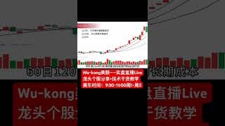 1分钟学会短线交易秘诀-只买上升趋势的票（股民必学） #投資 #大熱門 #trading #投資心法 #股市 #领涨