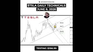 #TSLA CLOSE ABOVE $402.48 COULD TRIGGER A SHARP BOUNCE #Tesla #daytrading