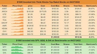 Benchmark Portfolio Tracker | Google Sheets Stock Tracker