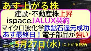 ｉｓｐａｃｅ、ＪＡＬＵＸ契約。マイクロ波化学、鉄鉱石還元に成功。建設・不動産株上昇。電子部品強い。～あす上がる株　2026年５月２７日（水）に上がる銘柄。最新の日本株情報。高配当株の株価やデイトレ情報