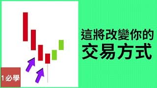 將改變你交易方式的最佳k線形態交易策略 (點cc字幕)