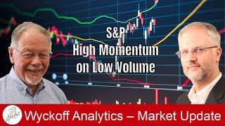 S&P – High Momentum on Low Volume