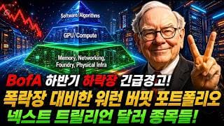 역대급 폭락장 충격 정체! 워런 버핏도 몰래 베팅한 '2배 수익 대장주'! S&P 원년멤버 충격 퇴출!