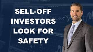 Market moving as expected and money looking for safety today