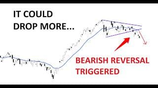 Technical Analysis of Stocks: SPY / QQQ / NVDA / TSLA / AMD / PLTR / GOOGL / AAPL