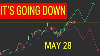 DXY FLASHING RED... BUT IS THE BULL TRAP FINISHED?!