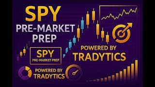 $SPY Pre-Market Prep: A Nice Gamma Range!