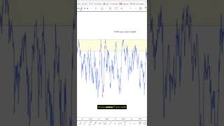 Seasonality, consolidation and S&P wave‑4 roadmap #elliottwave #trading #stocks #sp500 #seasonality