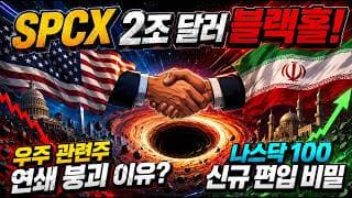 일론 머스크 조억장자 등극과 우주株 연쇄 붕괴 충격! 6월 22일 8,000억 패시브가 의무 매수할 '나스닥100 신규 편입 비밀'