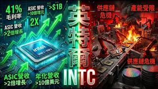 AI 戰局大反轉！CPU 地位強勢回歸？解析 Intel (INTC) 18A 先進製程與 ASIC 晶片的黑科技佈局