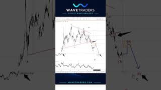 Crude Oil Could Stabilze Near $67. Here's Why.