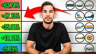 Tier List De Los Mejores Indicadores Para Hacer Trading