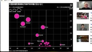 【2026年7月27日速報投資LIVE】日本円が大暴落‼️キオクシア再び大暴落‼️日経平均もナスダックも大暴落‼️AI巨額投資に陰りアリ‼️AI冬の時代到来か⁉️マグニフィセント7の本格暴落はコレから