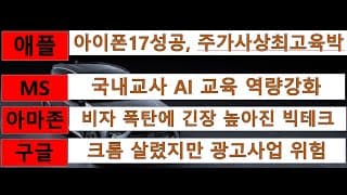 [News] 애플(Apple), 마이크로소프트(MS), 아마존(Amazon), 구글(Google)
