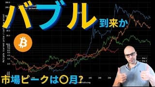 【元証券アナリスト】ビットコイン、何故このタイミングで上昇！？サイクルピークは何月になる可能性があるのか？（実績値ベースの予測）