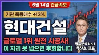 [현대건설 주가 전망] 198,400원 찍고 조정, 기관이 작정하고 담은 '이 자리'의 의미 #현대건설주가전망 #현대건설목표가 #현대건설현대건설