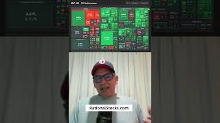 June Stock Market Analysis