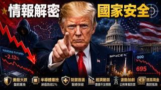 川普驚爆「中國竊選民數據」！美股盤前暴跌，背後有何陰謀？醫療防禦板塊成避風港？ＱＱＱ看跌期权　盈透（IBKR）！轉倉和開戶獎勵 Moomoo 老虎