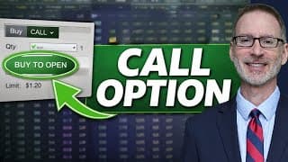 Call Options (Beginner Step-By-Step Guide)