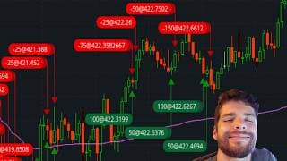 🔴 LIVE FUTURES TRADING | DAY TRADING NQ, ES, GOLD, OIL | MARKET OPEN LIVE 🚨