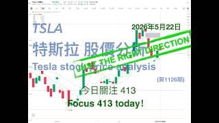 TSLA 特斯拉 股票价格走势的分析 2026年5月22日（第1126期） #Tesla #K线技术分析