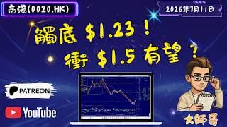 商湯 (0020) 能否直衝 $1.5？🤔 觸底 $1.23 後暴力反彈，呢個位係咪真係大翻身嘅起點？