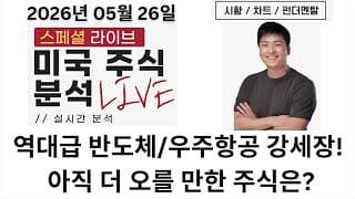 [미국주식] 엔비디아 빼고 다 오르는 반도체 주식들, Breakout으로 더 상승할 만한 주식은? (SOXL, MU, SNDK, AMD, UMC, RDW, MOD, VICR)