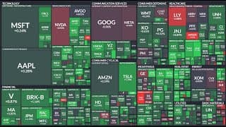 미국증시 시황분석, S&P500 나스닥 전약후강, 테슬라 주식, 엔비디아 주식, TQQQ ETF, SOXL ETF, SQQQ ETF, SOXS ETF