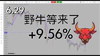 耐心等候，野牛终会来的