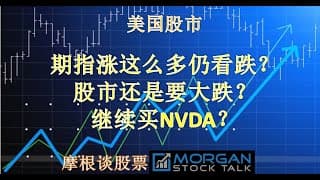 【23072】大跌的时间点在哪里？