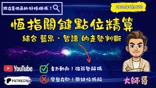 📈 恆指量價分析：現在是佈局的好時機嗎？結合 藍思科技 6613.hk、智譜 2513.hk 的走勢判斷 🎯