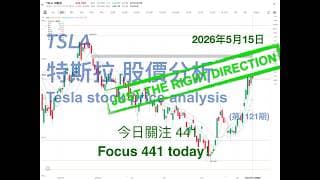 TSLA 特斯拉 股票价格走势的分析 2026年5月15日（第1121期） #Tesla #K线技术分析