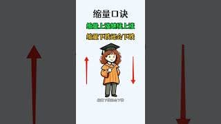 成交量怎么看？一篇讲懂量价关系，新手最容易忽略的买卖信号！ #ai #投資 #美股 #trading #科技股#股民 #老股民 #量价关系 #成交量 #股票 #技术分析 #rsi  #熱門#macd