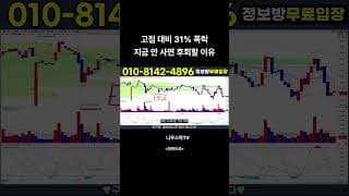 [한화오션] 고점 대비 31 폭락 지금 안 사면 후회할 이유