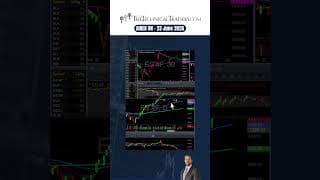 Money is Moving to Defensive Sector