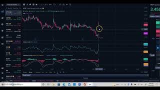 AGRI and DTST - Time to dive back in  ?