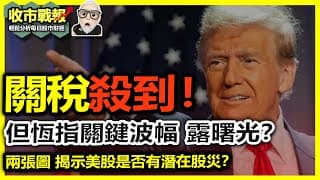 【收市戰報-784】仲有七日！關稅殺到通脹必來？還是有更壞情況？兩張圖看看是否有股災！恆指似乎有D曙光，到底要注意什麼？2025-01-13