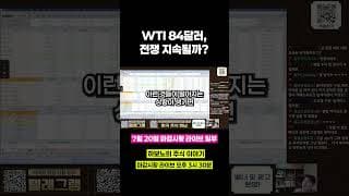 전쟁 테마주가 움직일까?