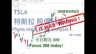 TSLA 特斯拉 股票价格走势的分析 2026年6月8日（第1136期） #Tesla #K线技术分析