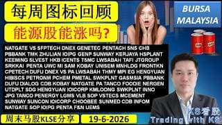 KS看股 - 每周图标回顾 - 19-7-2026💥能源股能涨吗?💥NATGATE VS SFPTECH DNEX GENETEC PENTACH SNS CHB PBBANK TMK