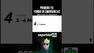 Haz tu fondo de emergencias
