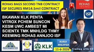 Daily KLSE BURSA UPDATE | 11-6-2026 | ROHAS BAGS SECOND TNB CONTRACT ISF SECURES RM14.5mil CONTRACT