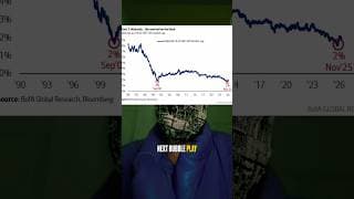 BIG WEEK AHEAD FOR MARKETS